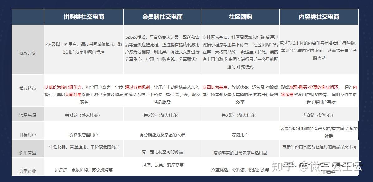 购买第三方服务机构合法吗知乎