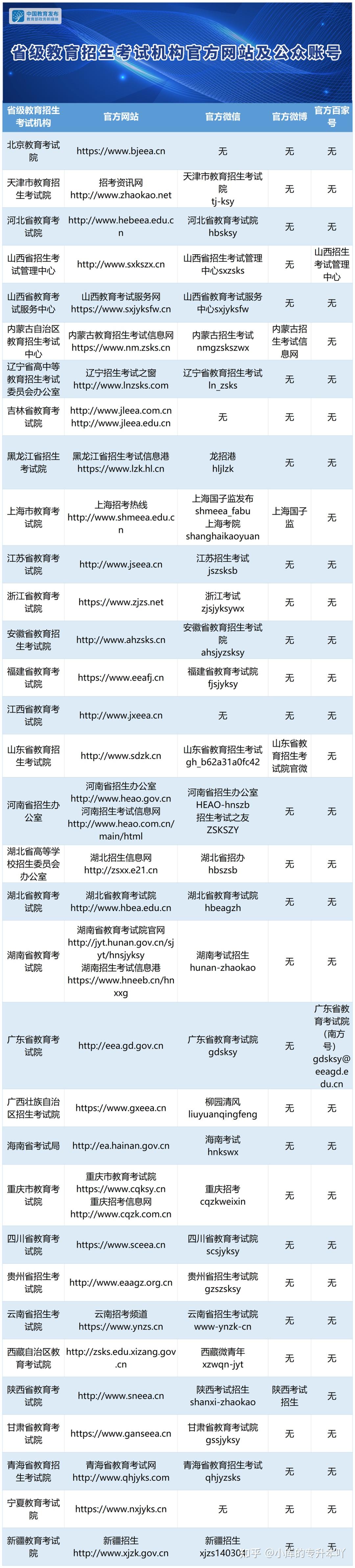 关于ao3官网网址2025ao3最新版2025网站进入的信息