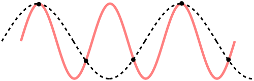 nyquist ocenaudio