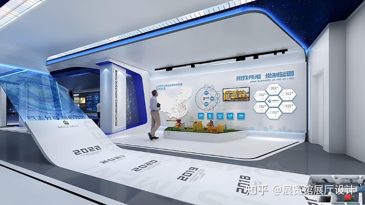 原筑展览展示｜展馆空间设计的四大原则 - 知乎