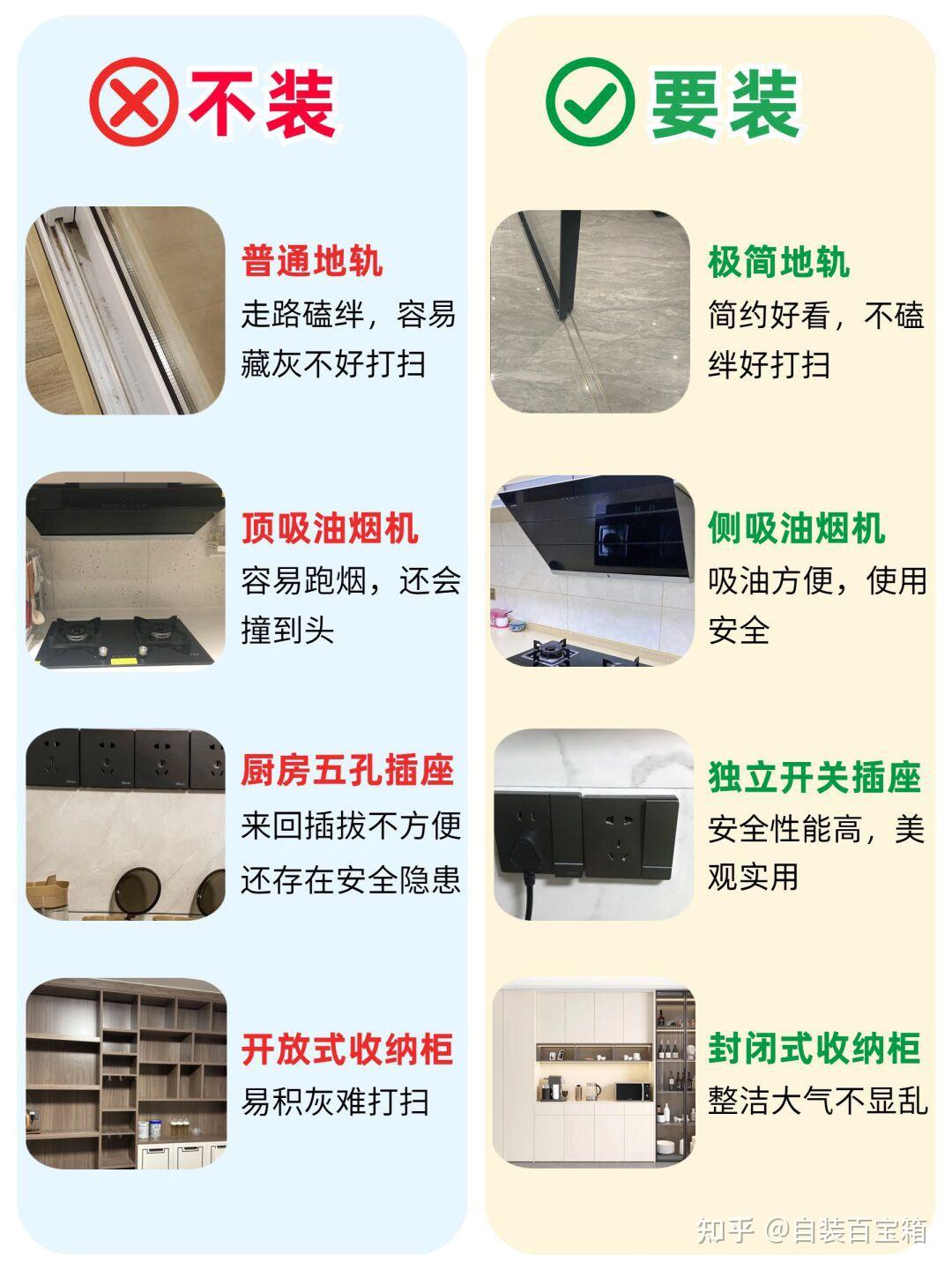 装修攻略👉速来查收 - 知乎