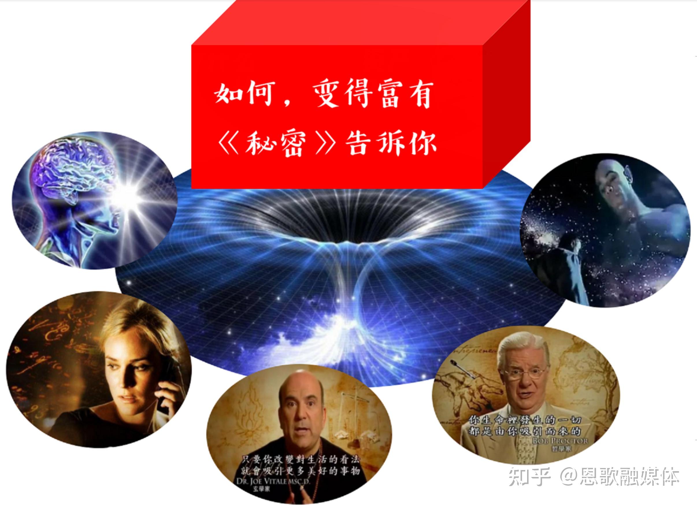 書中認為,吸引力法則就像地心引力一樣,是宇宙的最大法則.