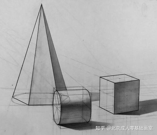 自学画画和跟老师学的差别改变 - 知乎