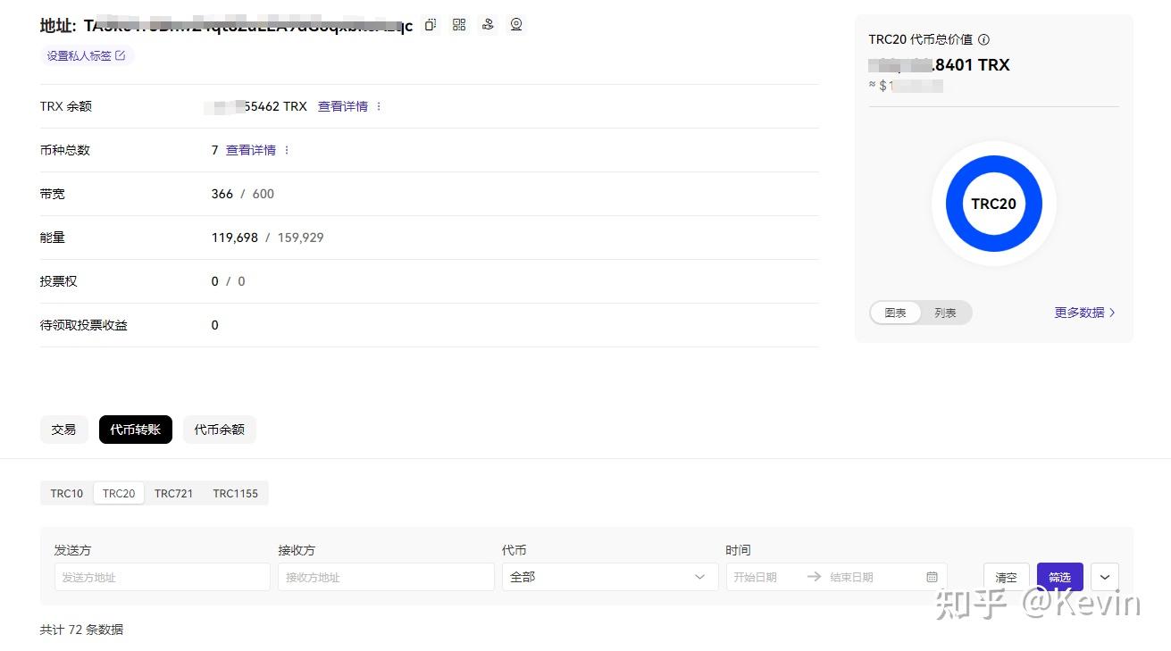 什么是TRON 能量和带宽？ - 知乎