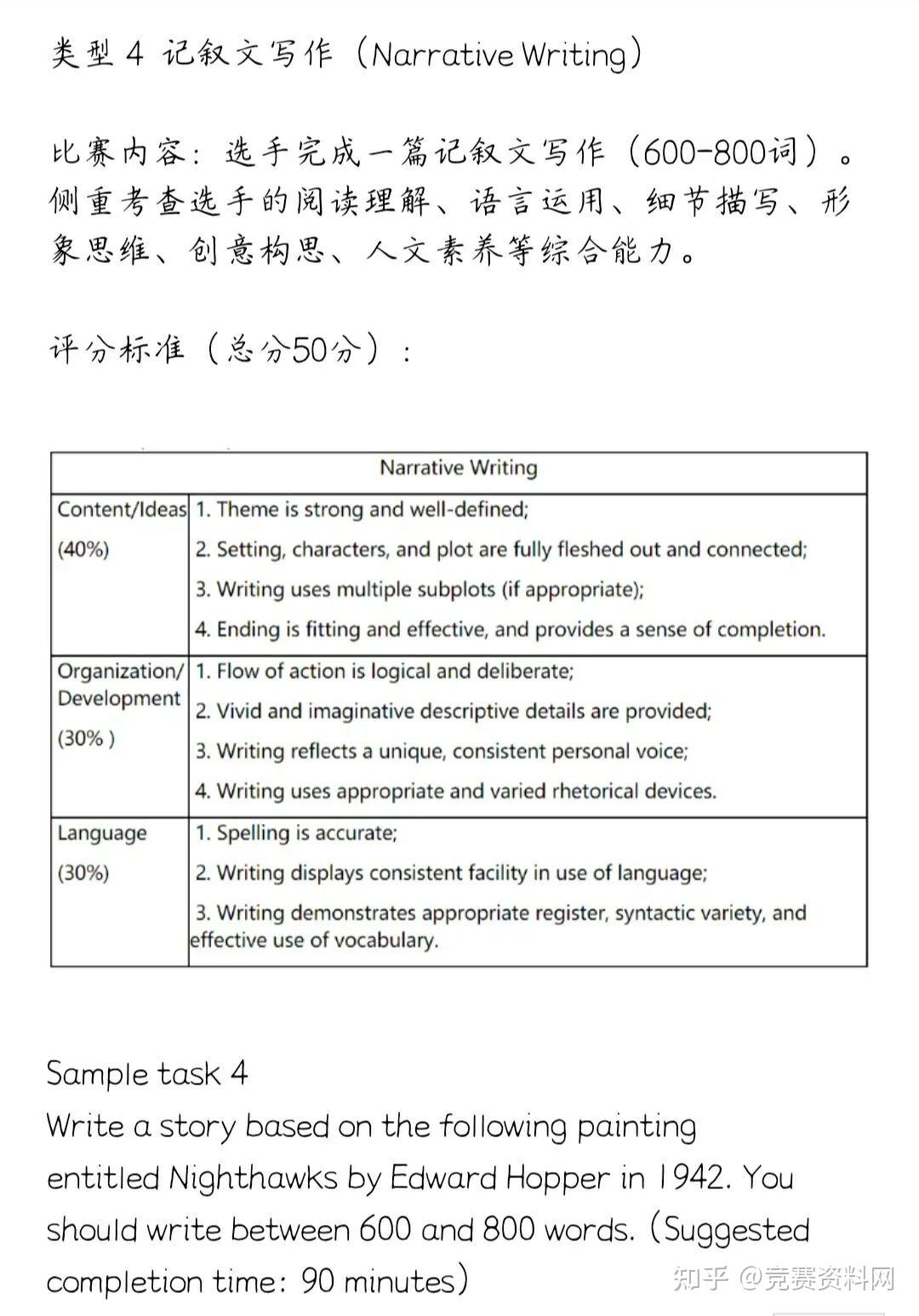 2021“外研社•国才杯”全国英语写作大赛样题资料(往届真题) - 知乎
