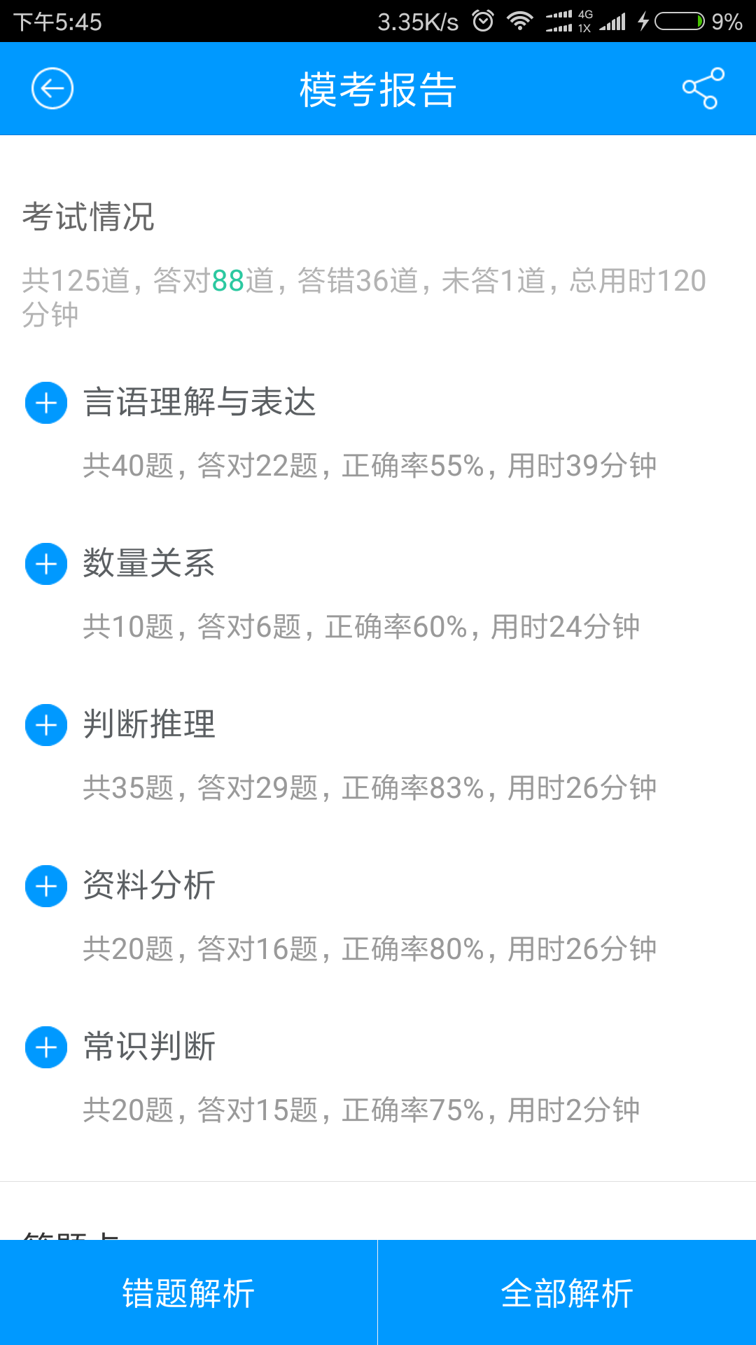 在公务员考试中,如何提高行测成绩?