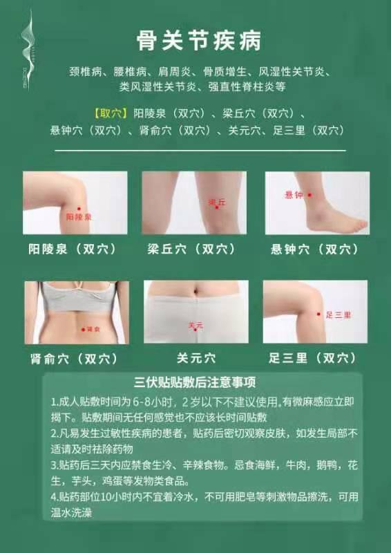 三伏(艾灸)贴怎么贴穴位? - 知乎