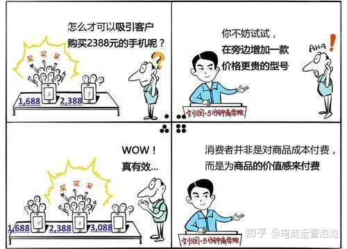 促銷活動(dòng)更豐富：不定期推出各種促銷活動(dòng)，為彩民送上更多優(yōu)惠福利。