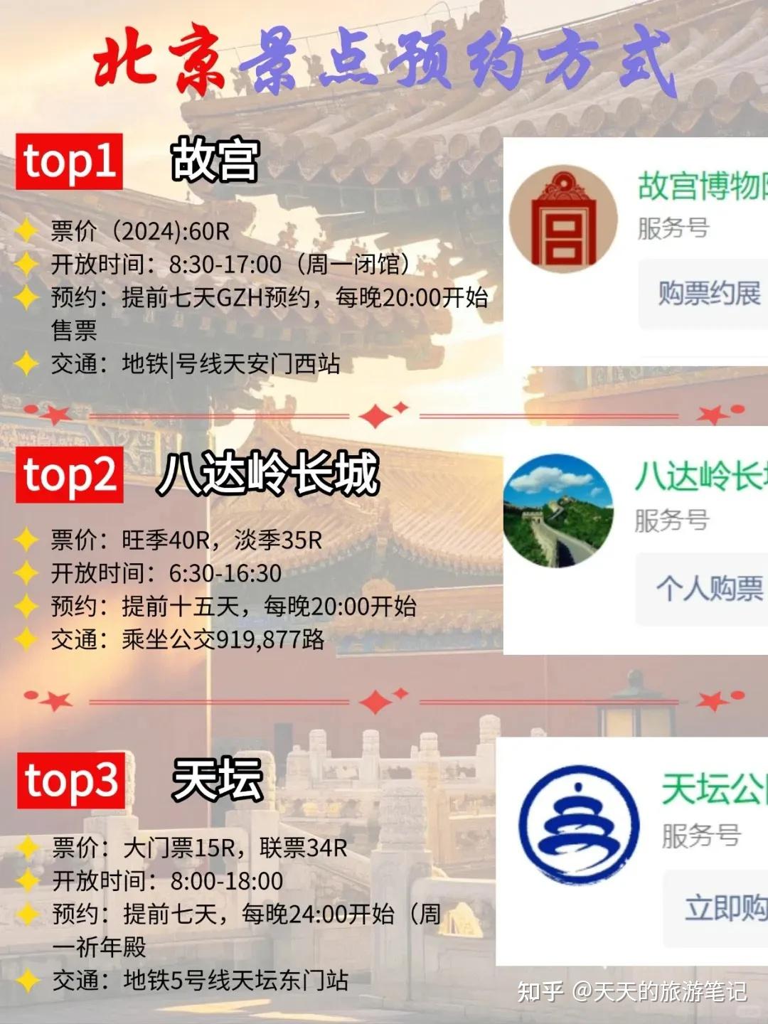 刚整理好的北京游攻略，谁懂啊，终于有人把北京旅游说清楚了 - 知乎