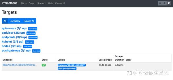 prometheus-pushgateway