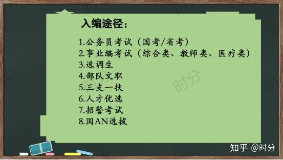 考公最全攻略丨小白考编看这一篇就够了 - 知乎