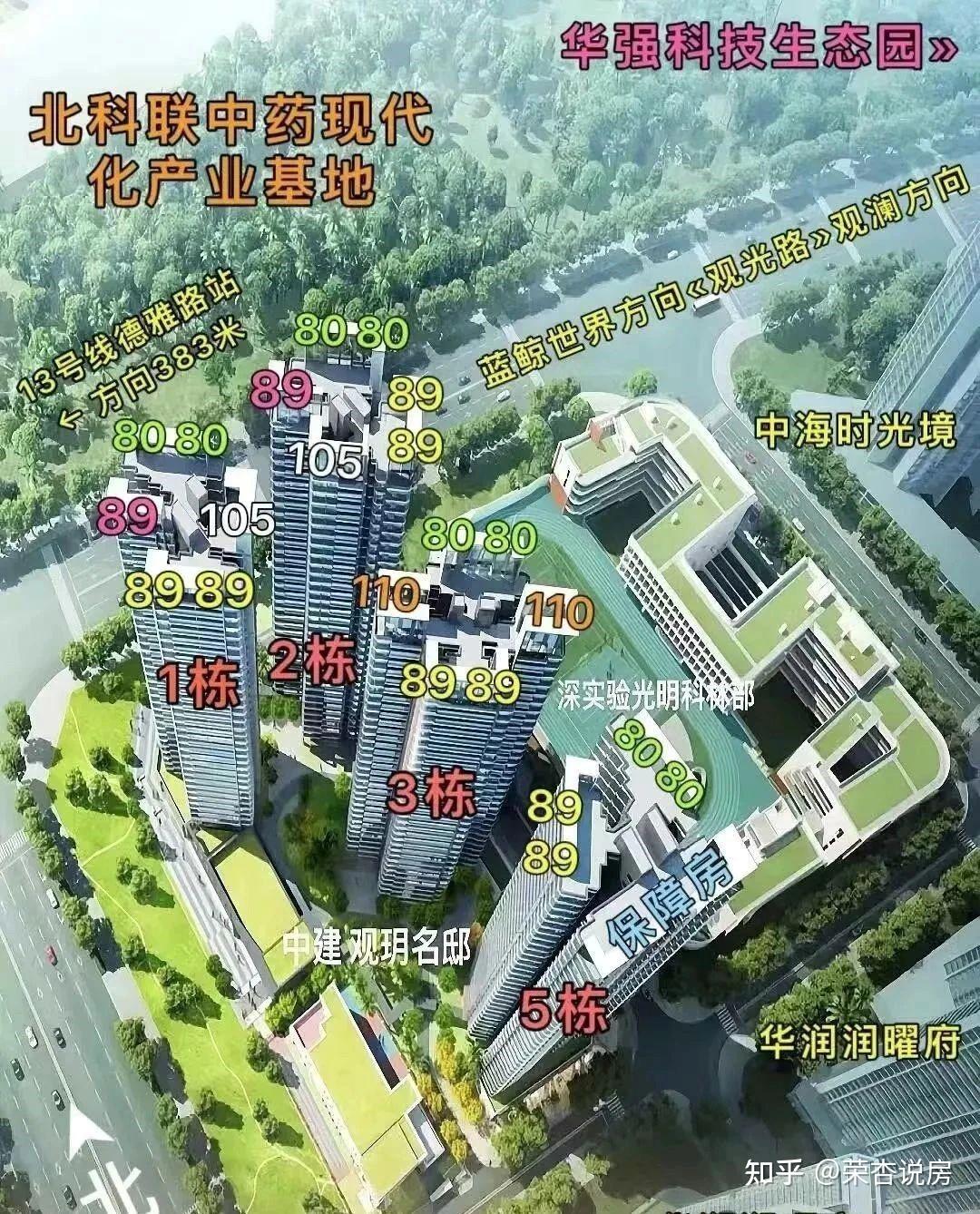 深度楼盘评测： 光明网红「中建观玥」值不值得 - 知乎