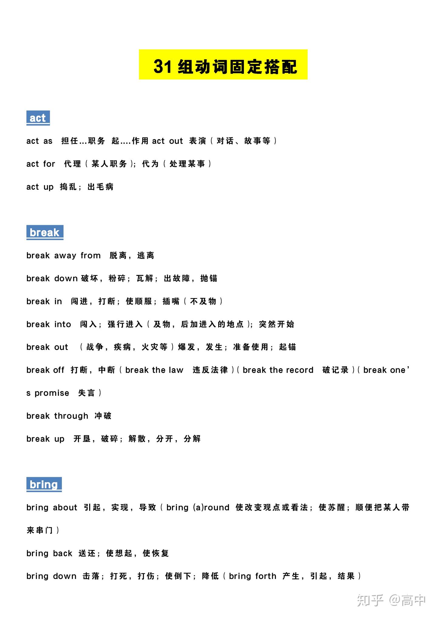 牢记这31组高频动词固定搭配+17组介词短语，让你高考英语轻松得分！ - 知乎