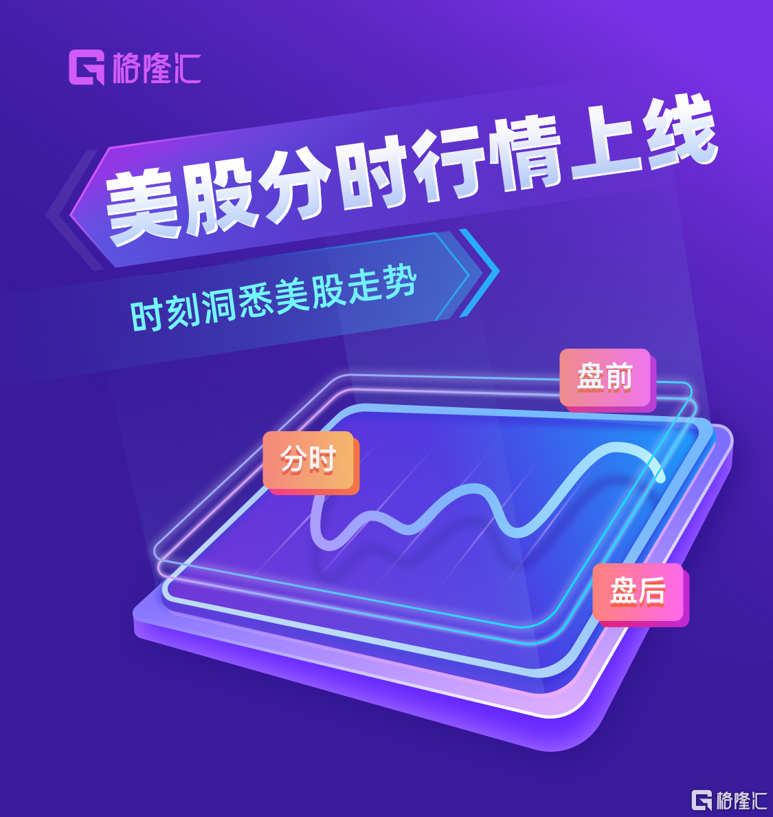 格隆汇APP美股「分时」行情上线，时刻洞悉美股走势- 知乎