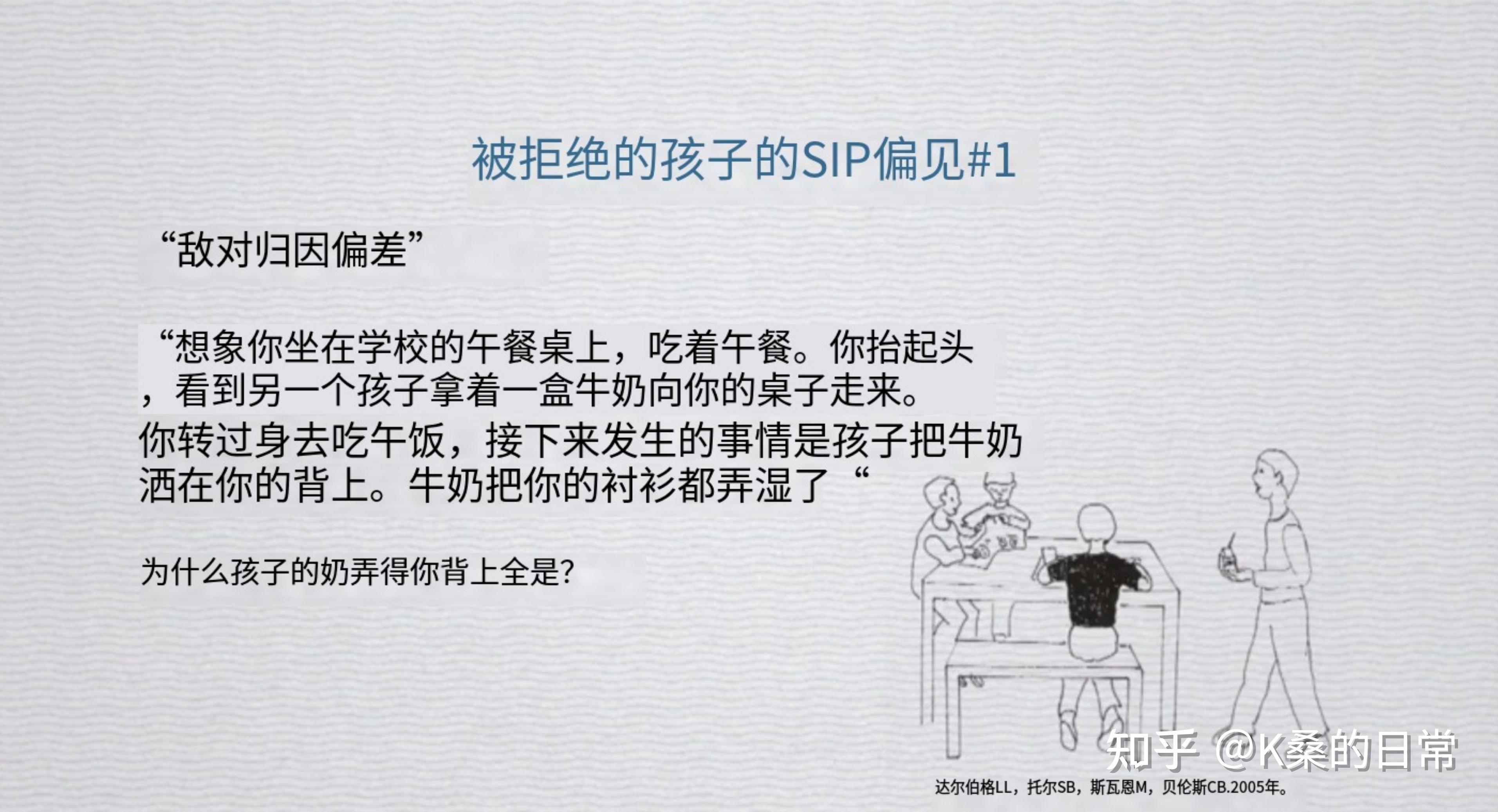 大众心理学——第四讲:敌意归因偏见 - 知乎