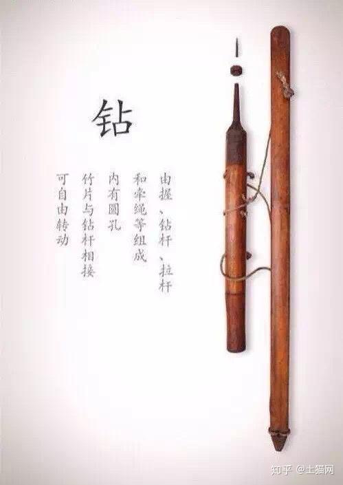 科普 | 中国传统木工工具，足以令世界倾倒的智慧 - 知乎