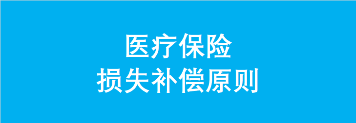 三十一:保险合同条款里损失补偿原则正确理解