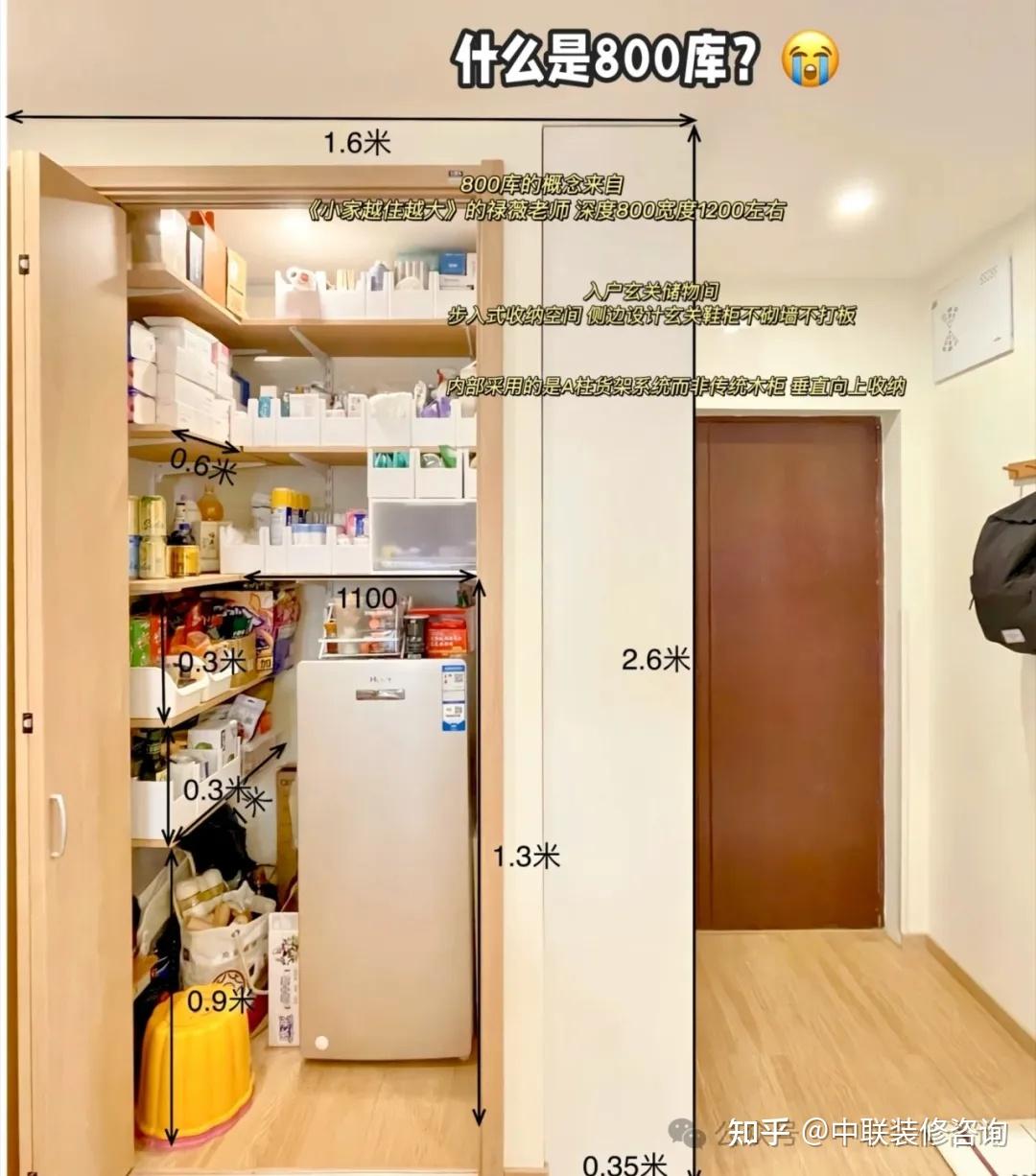 媳妇装修时，在家里做了能藏人的空间-800库 ，家里瞬间空空如也 - 知乎