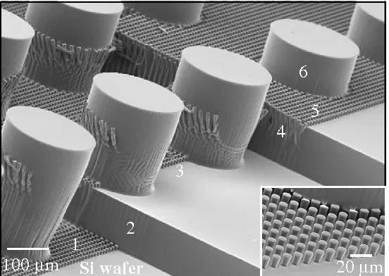 SU-8光刻胶及其recipe - 知乎