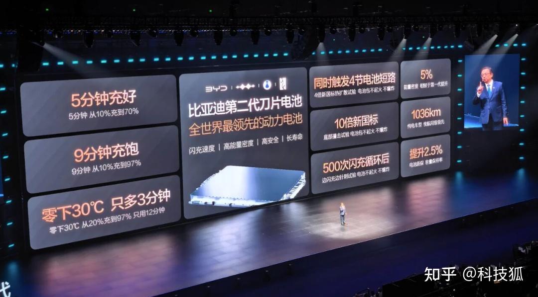 只要 11 万!比亚迪新发布这 2000km 新车,又要卖爆!