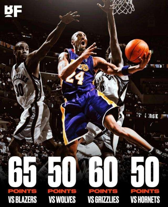 从得分王到总冠军