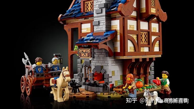 私域生态中的“消费者共创”:超级用户如何让Lego重焕生机 - 知乎