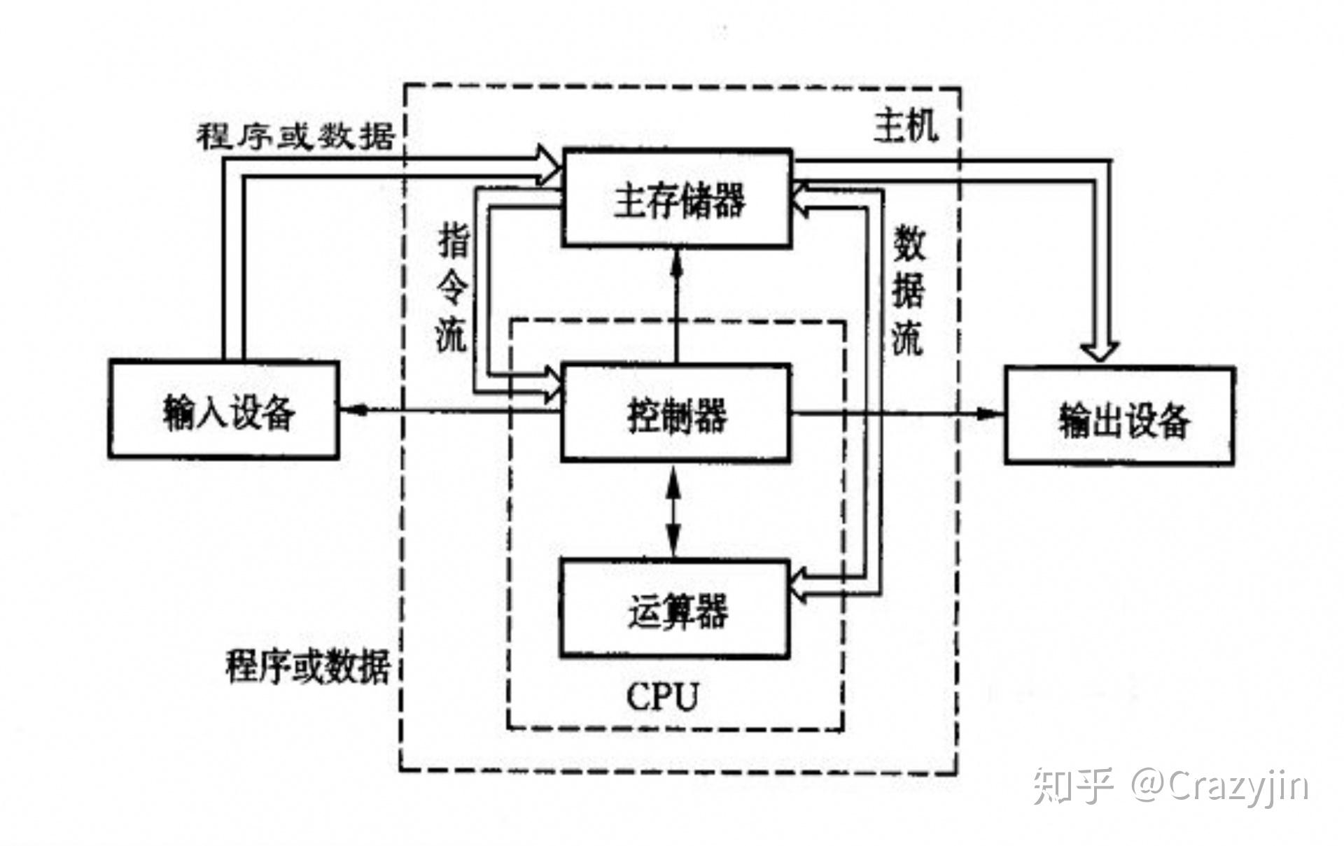 v2-5dd434feea0ad5e0173b5153cd28935b_r.jpg
