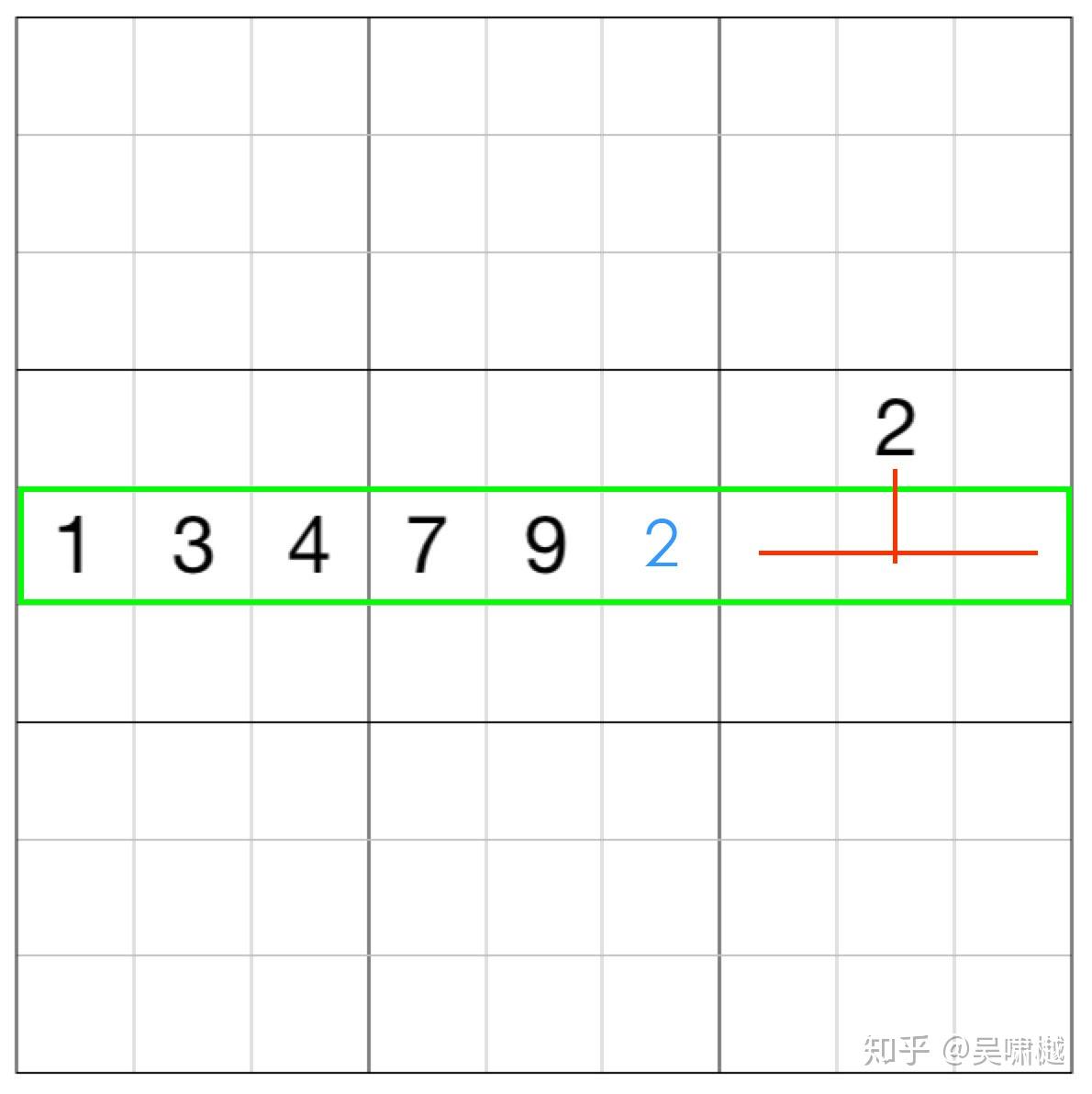 行列排除法 Cristid