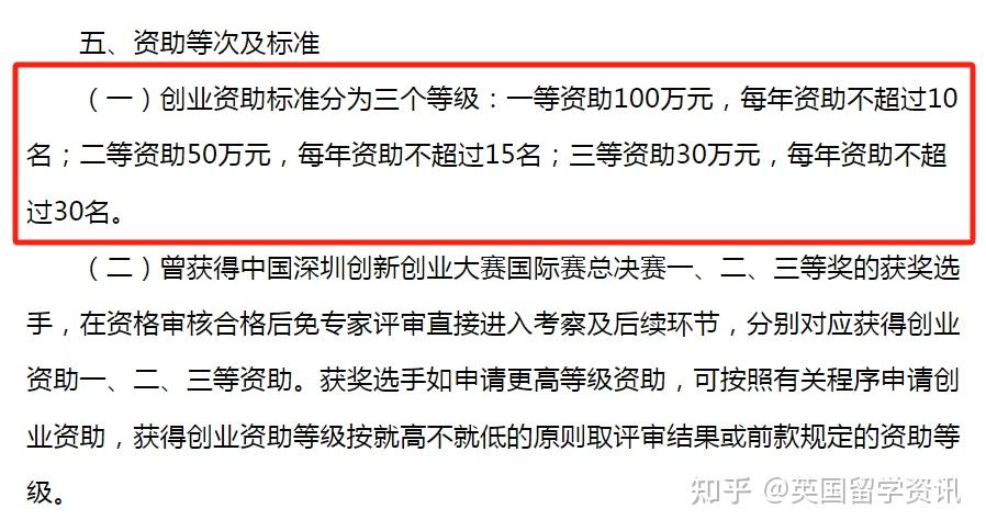 深圳给留学生撒钱！30~100万！留学人员创业补贴申报启动！这3个信息点，关乎你的未来择校与回国发展 - 知乎