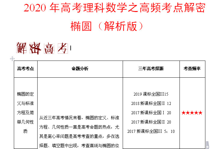 2020年高考理科数学之高频考点解密19 椭圆 解析版 知乎