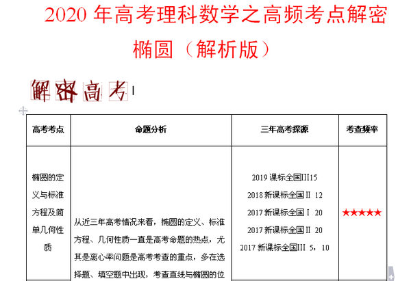 年高考理科数学之高频考点解密19 椭圆 解析版 知乎