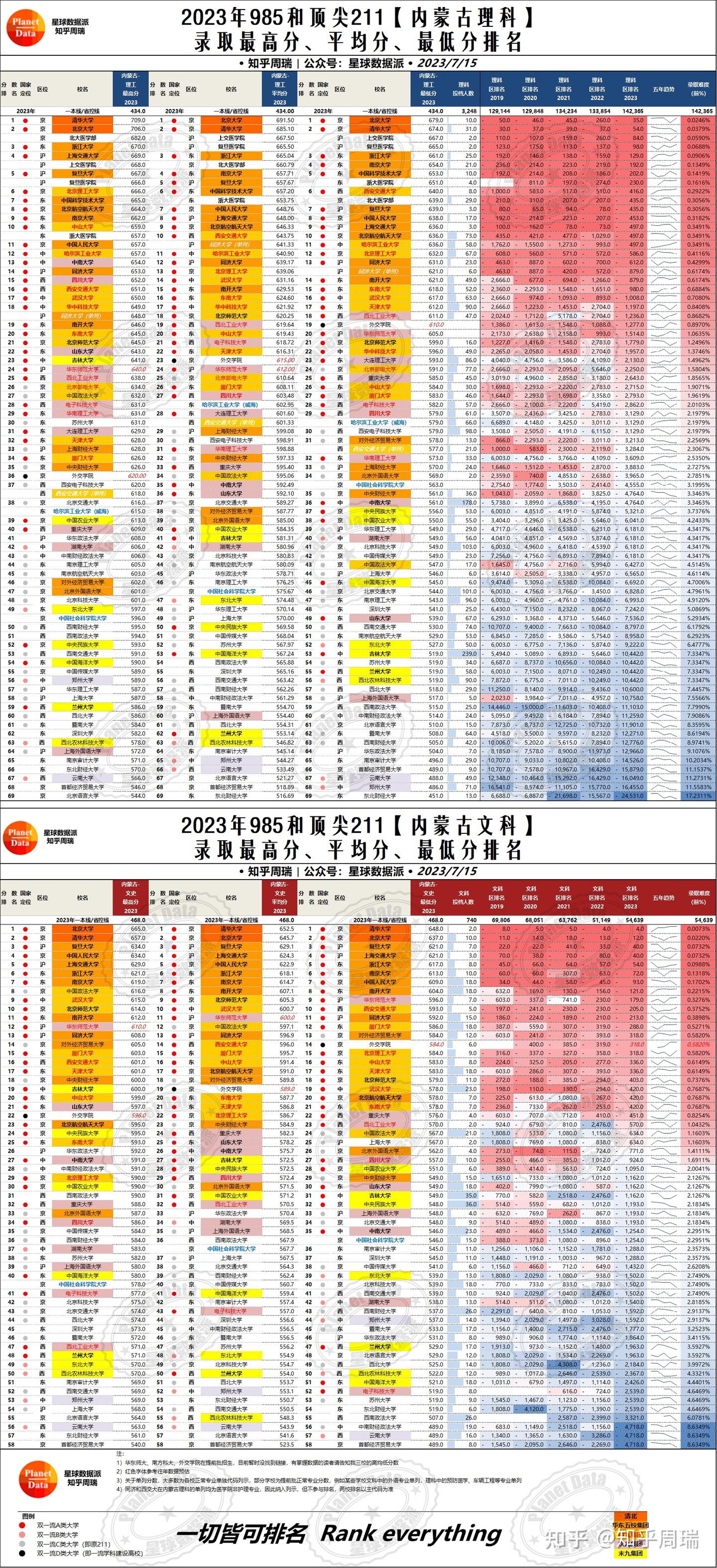 央视画廊】任重高远——于右任、高二适书法_央博_央视网(cctv.com)