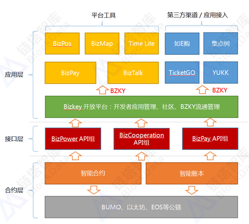 线下支付是什么意思_支付线下支付是什么意思_什么是线下支付方式
