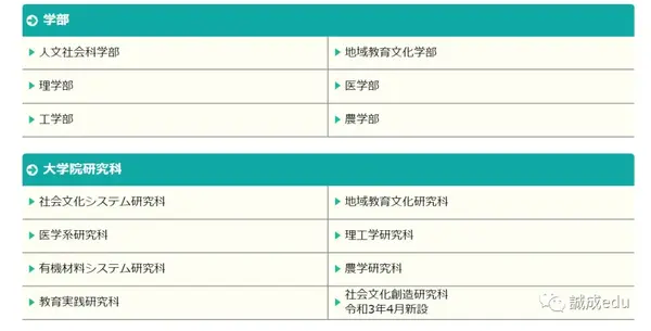 日本大学介绍 山形大学 不容小觑的国立综合大学 知乎