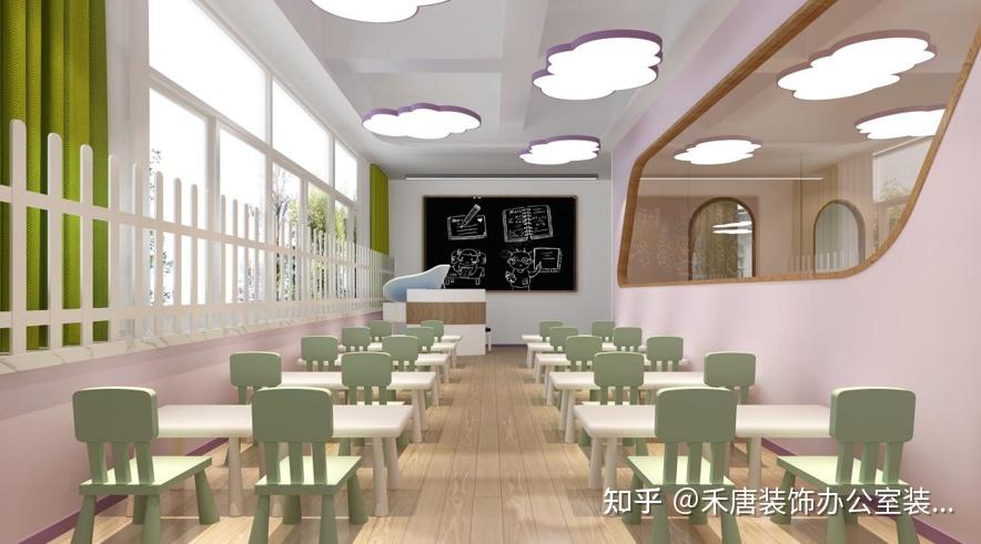 效果图设计费收费标准 装修效果图多少钱一张? - 知乎
