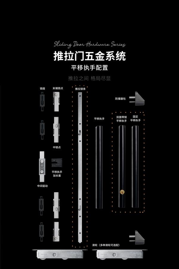 门窗五金深度科普|一篇文教会你门窗五金的分类、选购和保养,建议收藏! - 知乎