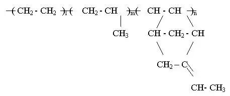 浅谈TPV性能结构和市场发展 - 知乎