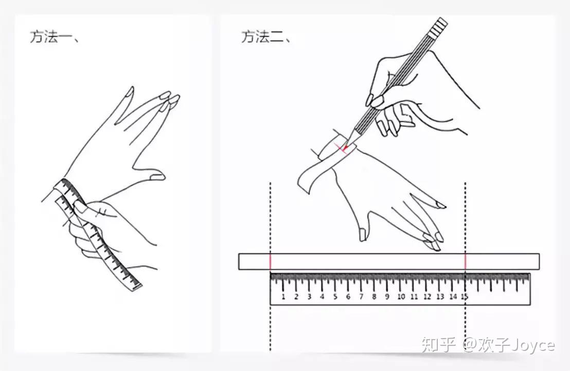 方法一:直接用皮尺紧贴着手腕绕一圈,量出来的手腕周长的数值上加2cm