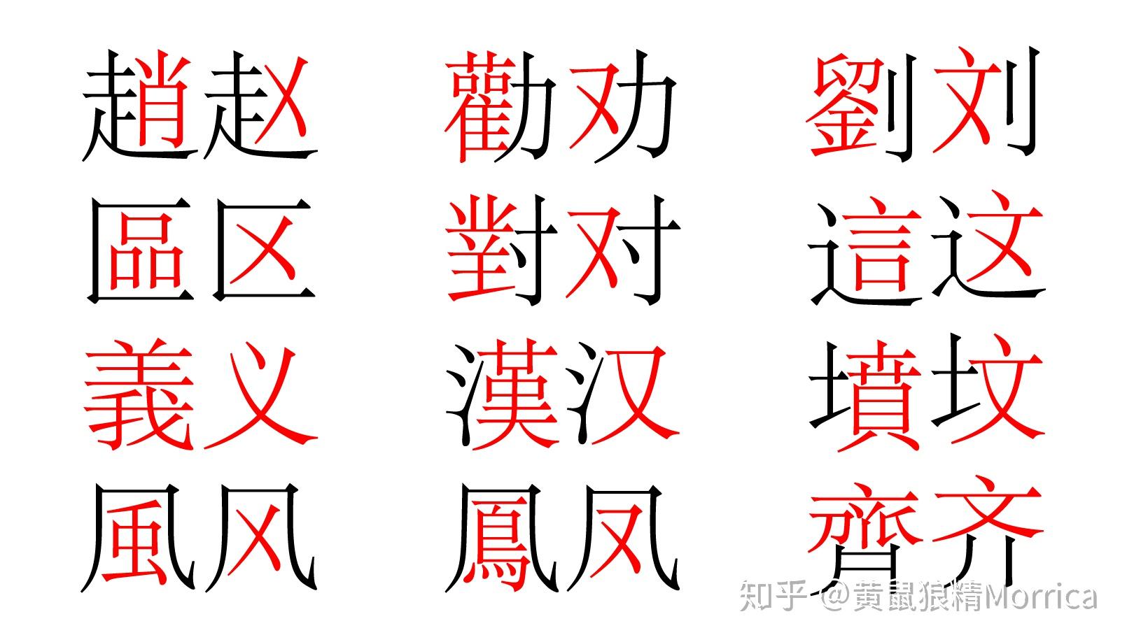 汉字简化中的“×” - 知乎