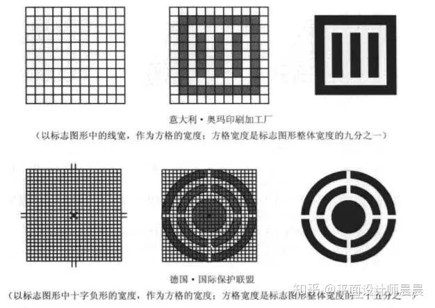 logo設計方法網格製圖和尺規作圖