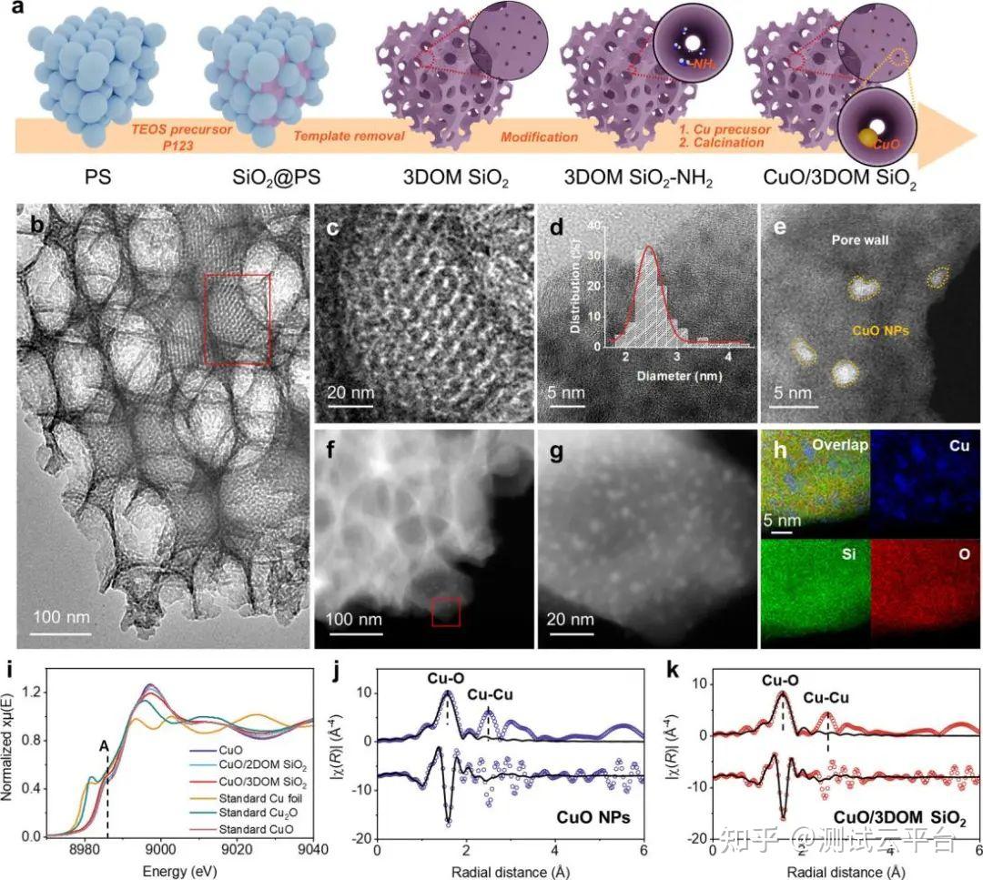 他，博毕4年获「国家优青」！清华「国家杰青」，联合港中大，2025年首篇JACS！ - 知乎