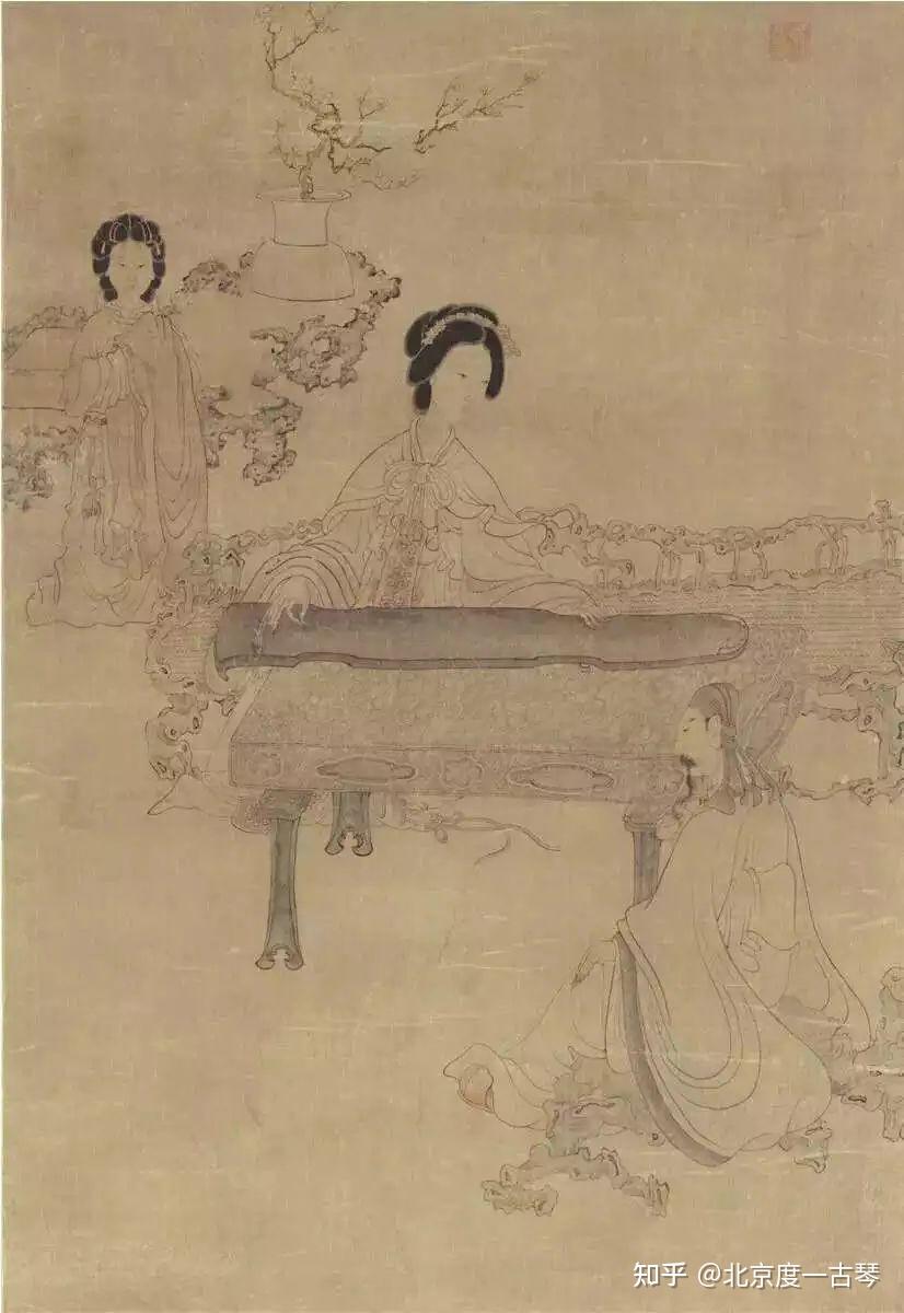 学琴系列︱关于弹古琴提速的方法 - 知乎