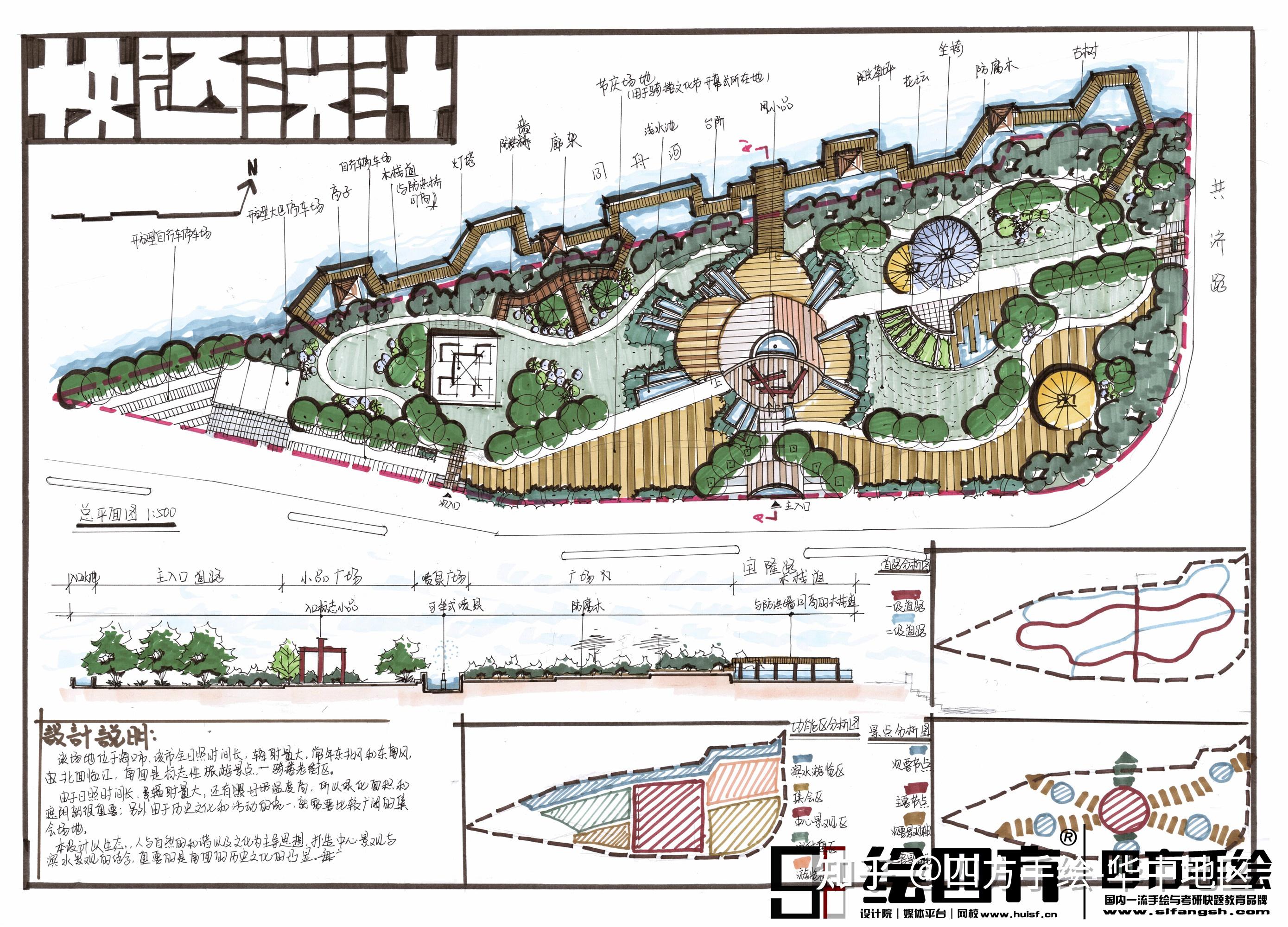 风景园林手绘快题有哪些不错的培训班