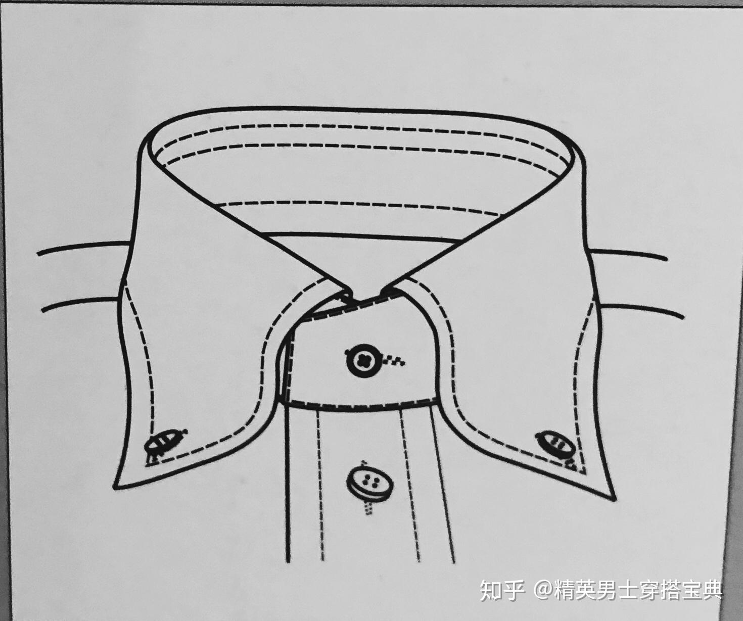 怎么根据领型挑选衬衫？常见的六种衬衫领型又是哪些呢？