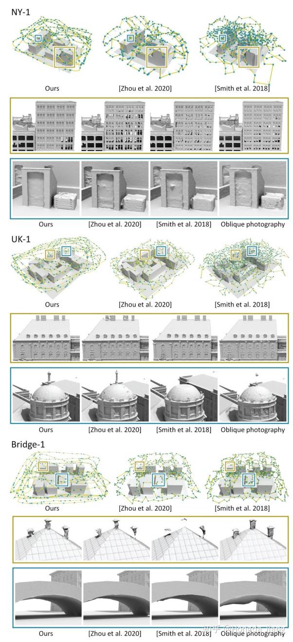[2021][SIGA] Continuous Aerial Path Planning for 3D Urban Scene ...