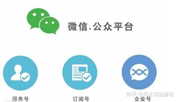 个人公众号购买平台有哪些类型