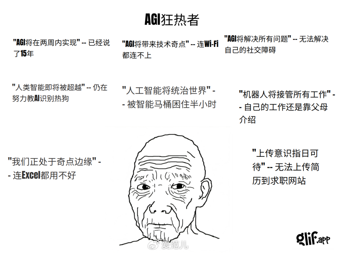 让 190 万人「破防」,这个 AI 梗图生成器有点不一样 - 知乎