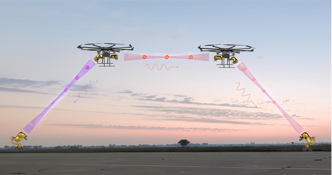 以无人机为中继站,破解局域量子网络搭建两大挑战
