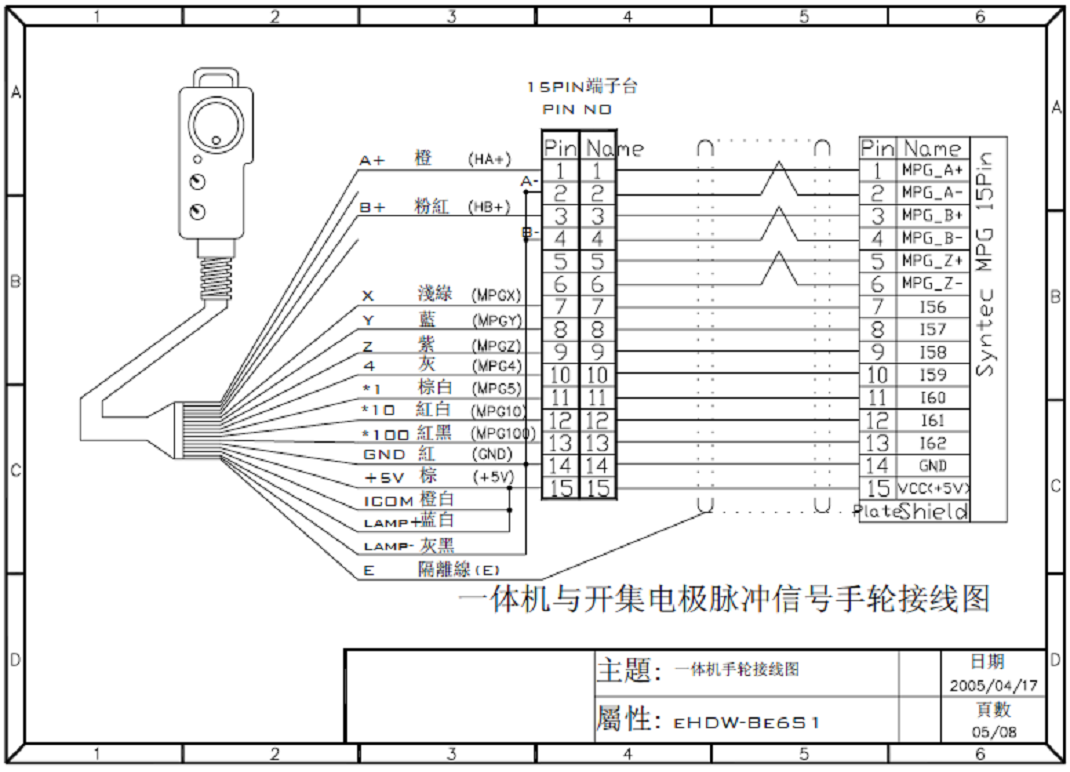 三菱m70手轮接线图图片