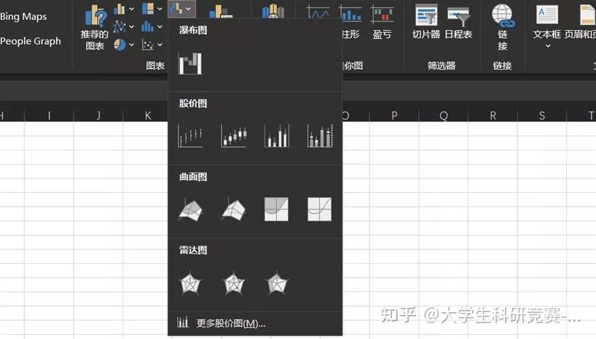 美赛那些好看的图表是怎么制作的? - 知乎